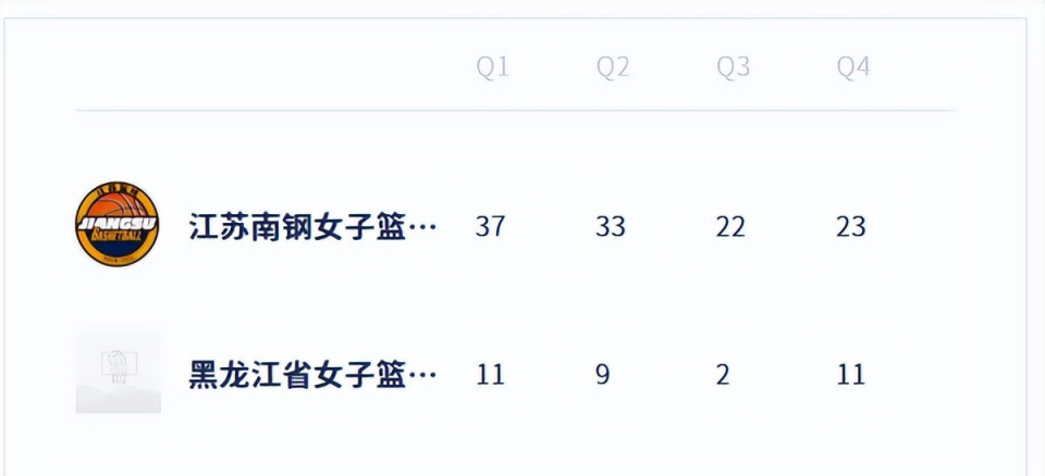 马文贡献 马文贡献