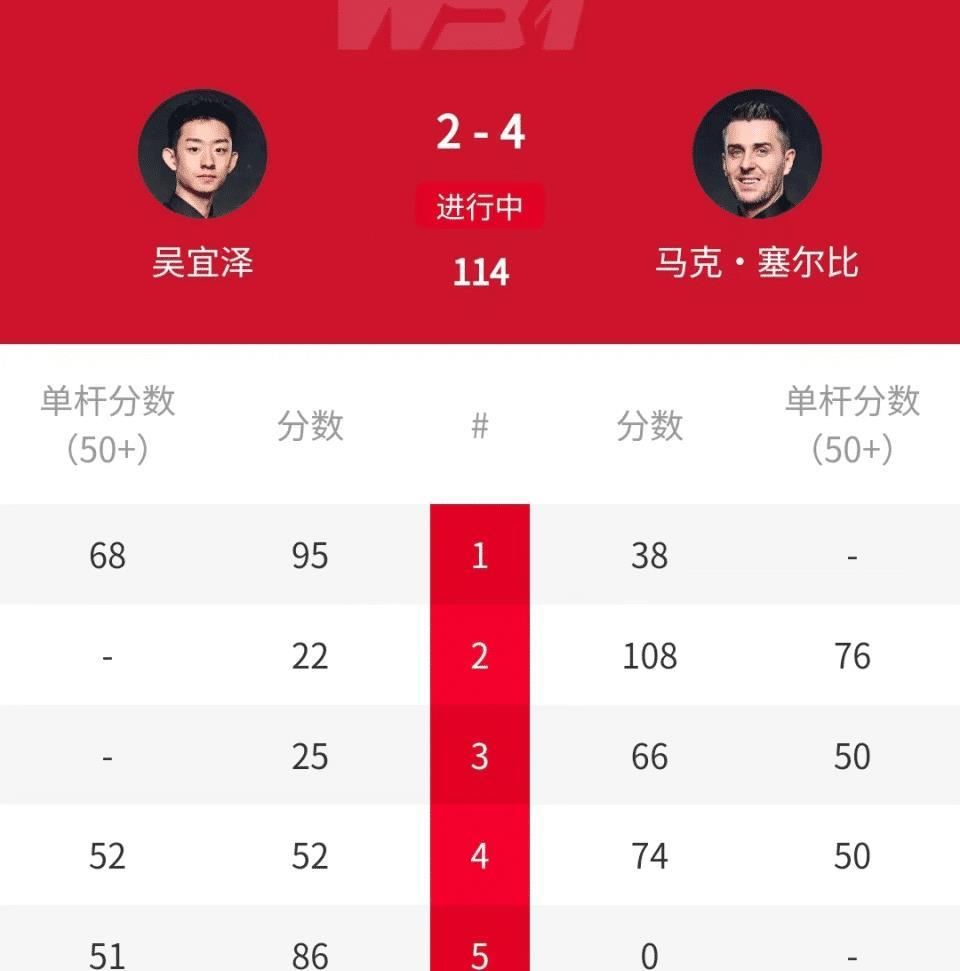 又通过零敲