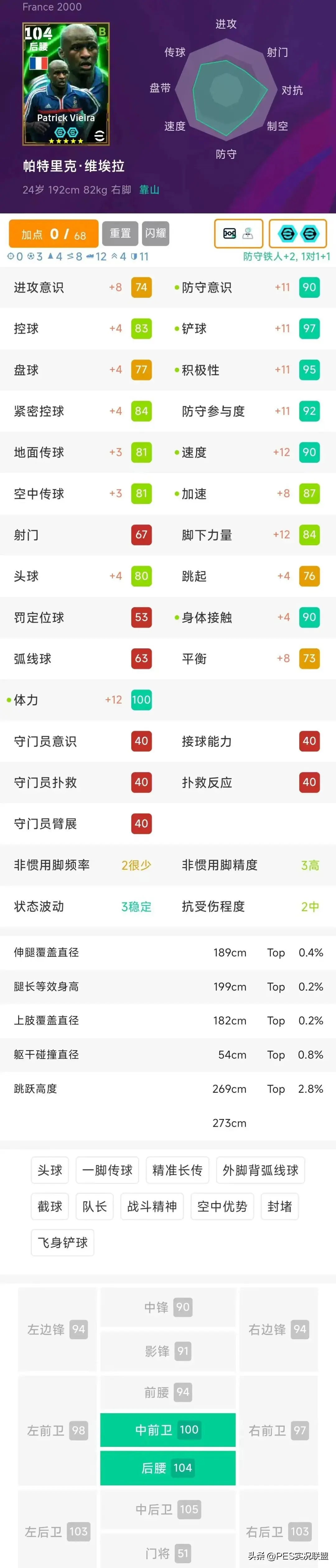 MuTFG, src, cn MuTFG, src, cn